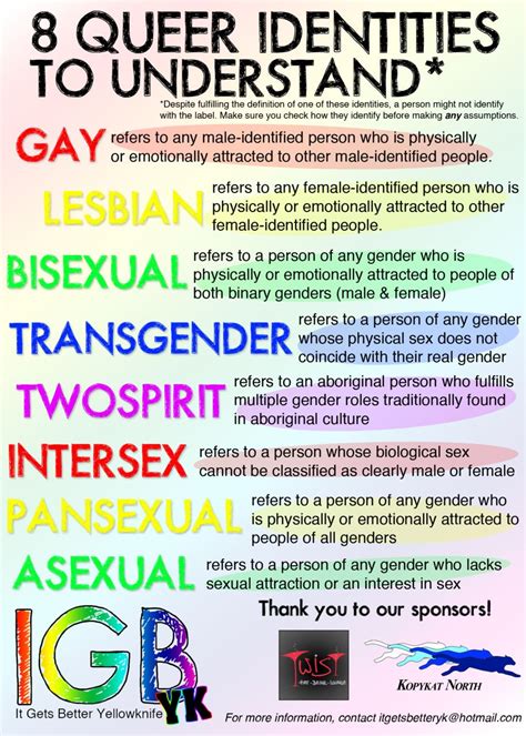 asexual and pansexual|Are Pansexuals Bisexual, Queer, Trans, Asexual, or。